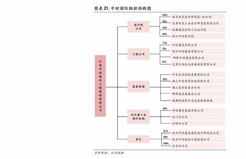 華創(chuàng)證券索菲亞（002572）2020年中報(bào)點(diǎn)評(píng) 經(jīng)營(yíng)環(huán)比改善，產(chǎn)品結(jié)構(gòu)優(yōu)化致盈利水平提升