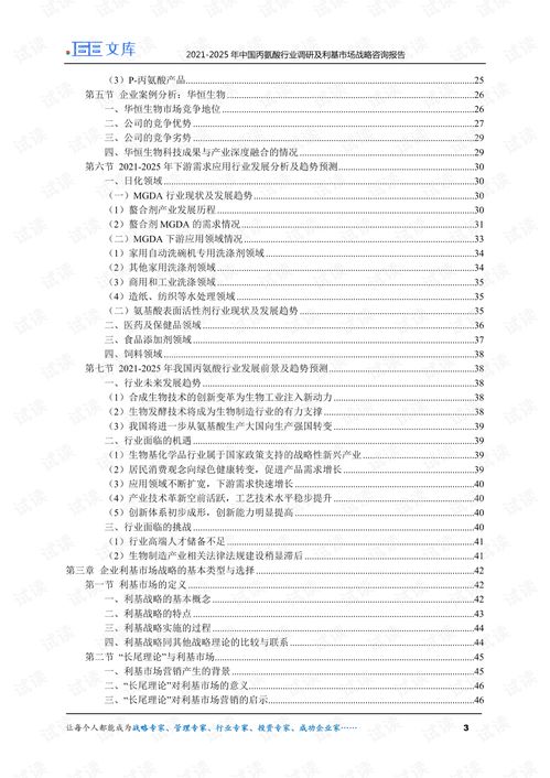 2021-2025年中國(guó)丙氨酸行業(yè)深度調(diào)研與利基市場(chǎng)戰(zhàn)略咨詢報(bào)告