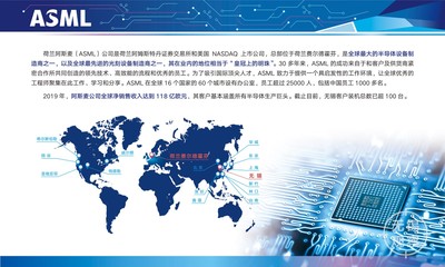 阿斯麥擴建無錫技術服務基地，攜手高新區共筑集成電路產業新高地